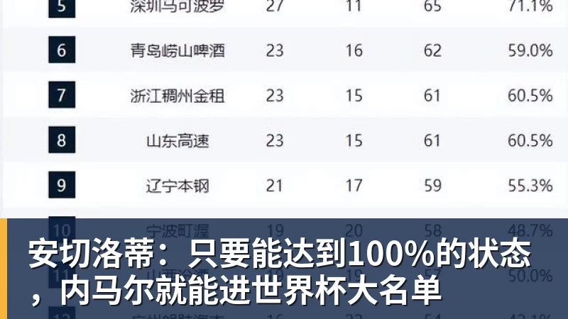 中国球员一季度奖金收入:张帅第一,郑钦文靠后 - 乐竞体育(中国)官方网站 - LEJING SPORTS