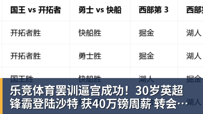 乐竞体育联赛还剩6轮！成都蓉城有可能在没遇到卫冕冠军海港前 提前夺冠吗 - 乐竞体育(中国)官方网站 - LEJING SPORTS