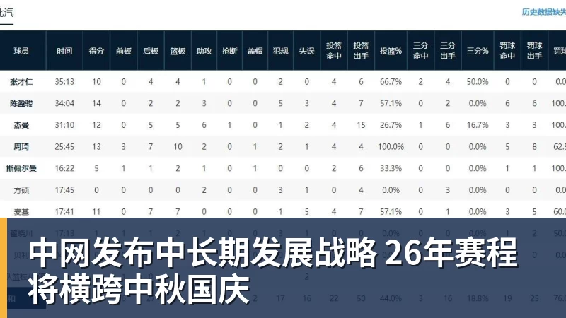 乐竞体育阿根廷队公布27人名单：39岁梅西退队2周后回归！携2人参加告别赛 - 乐竞体育(中国)官方网站 - LEJING SPORTS