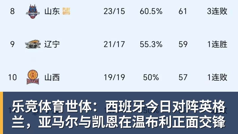 乐竞体育斯卡洛尼谈金球:在梅西踢完世界杯后无需多言,若颁最佳毫无疑问 - 乐竞体育(中国)官方网站 - LEJING SPORTS