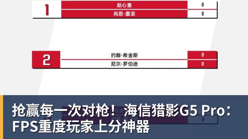 乐竞体育老雷：道曼肯定入选欧洲杯名单，英格兰输给平庸阿根廷 - 乐竞体育(中国)官方网站 - LEJING SPORTS